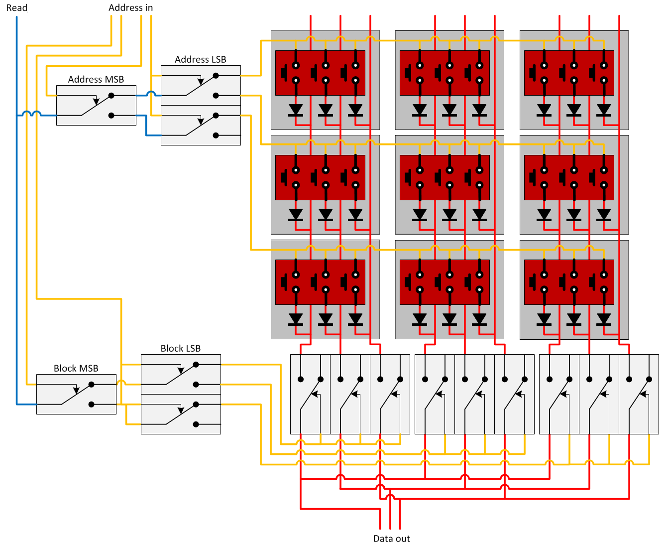 Relay Computer ROM